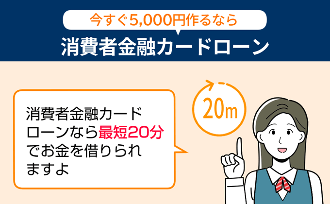 消費者金融カードローンなら最短20分で5000円作れる