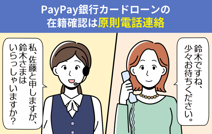 PayPay銀行カードローンの在籍確認は原則電話連絡