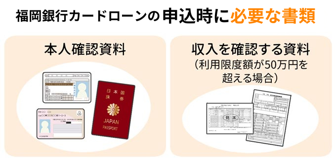 福岡銀行カードローンの申込書類