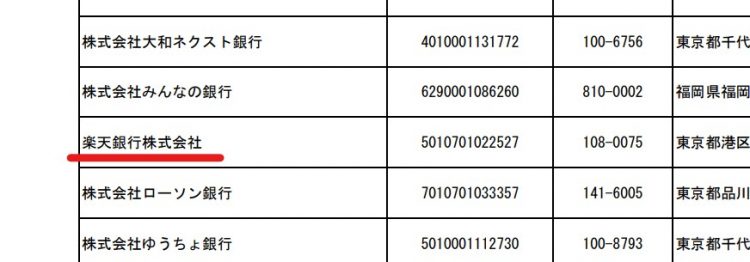 楽天銀行は金融庁が認可した金融機関