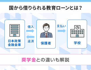 国から借りられる教育ローンとは