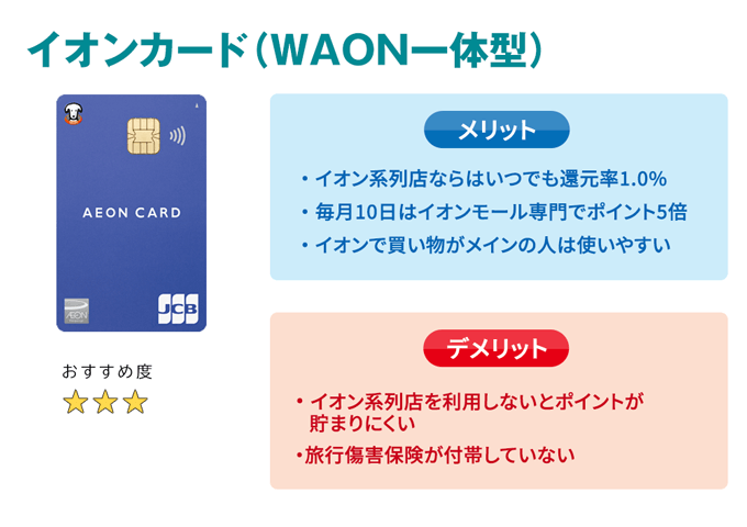 イオンカード（WAON一体型）のメリット・デメリット
